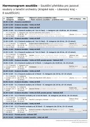 Harmonogram soutěže – Soutěžní přehlídka pro jazzové soubory a taneční orchestry (Krajské kolo – Liberecký kraj – 8 soutěžících)-1.png